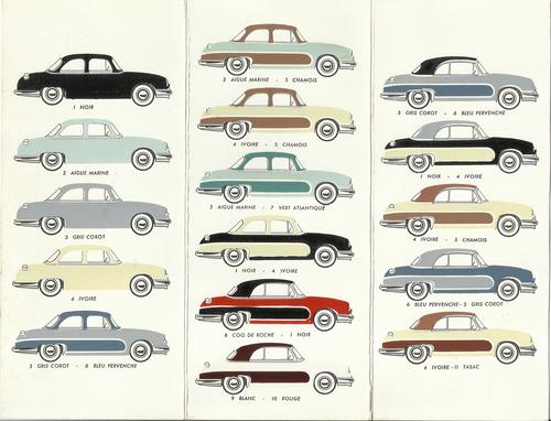 Panhard