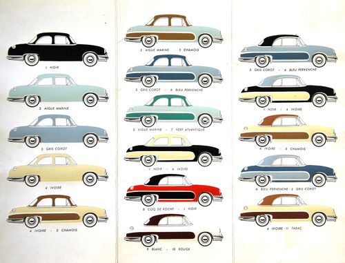Panhard
