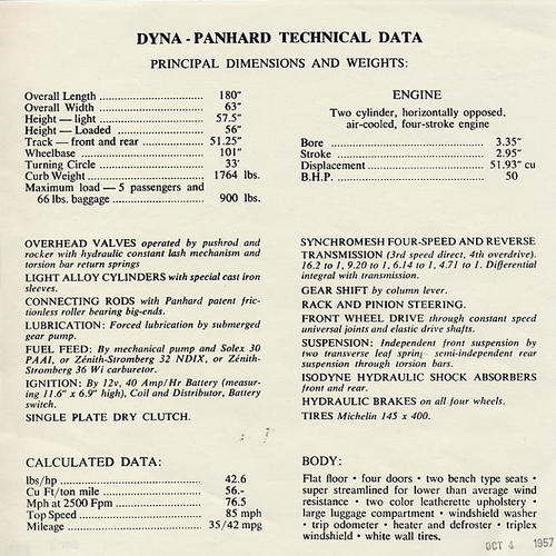 Dyna - Panhard technical data