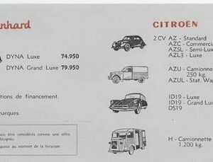 Panhard - Citroën