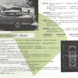 Panhard Dyna